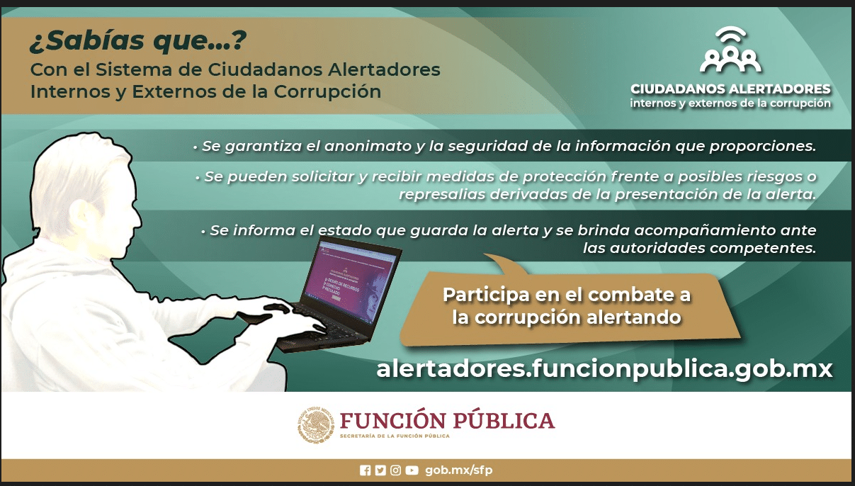 ¿Sabías que ….?