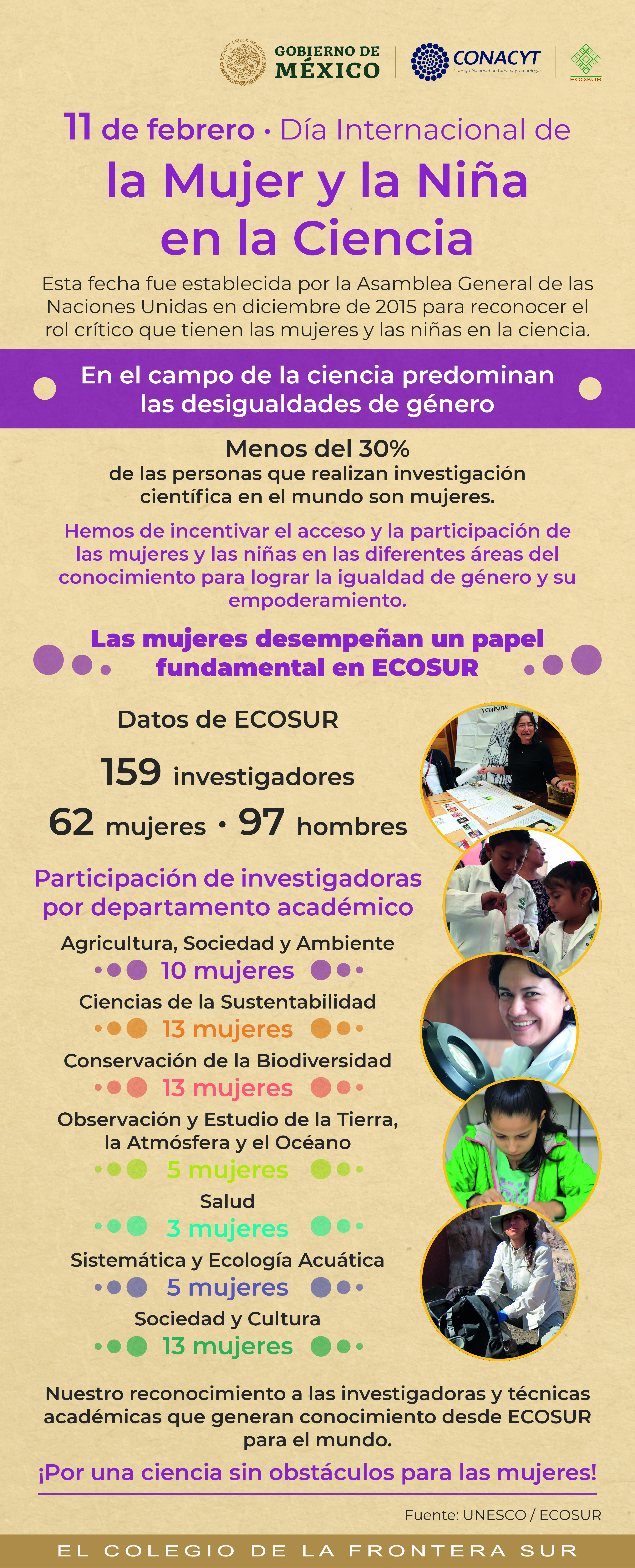 “En ECOSUR las mujeres son fundamentales en la investigación”