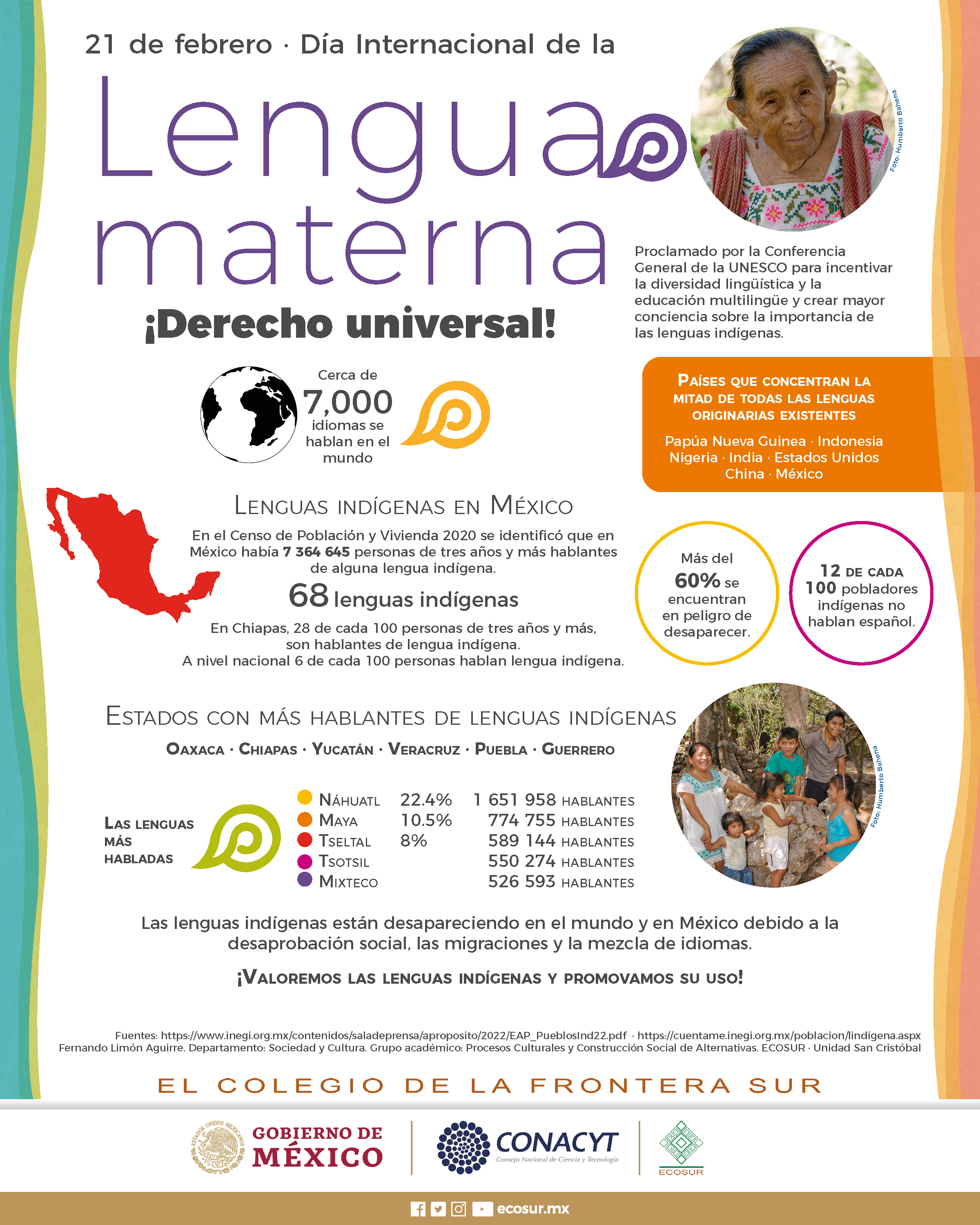 21 de febrero, Día internacional de la Lengua materna