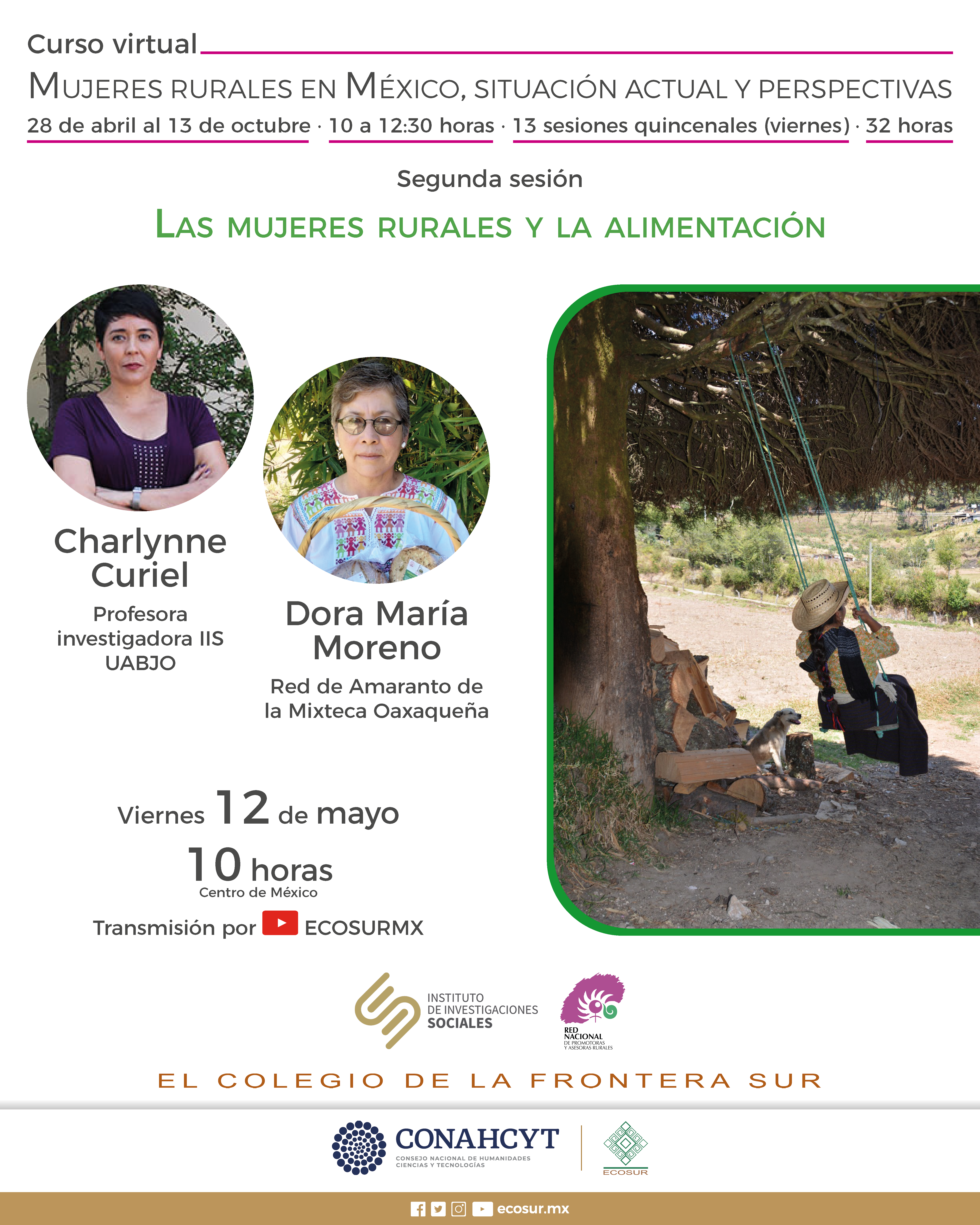 Mujeres rurales en México. Situación actual y perspectivas
