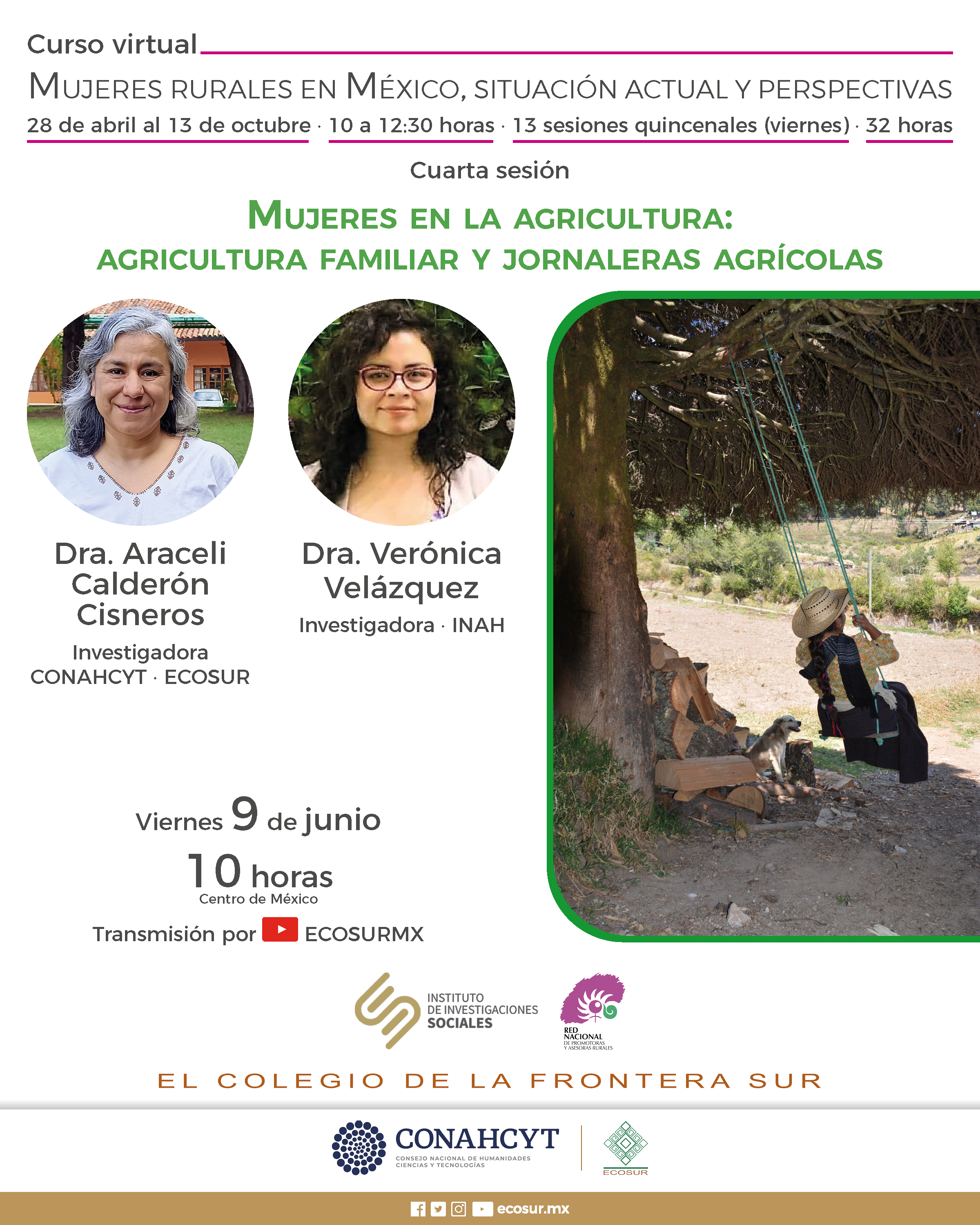 Mujeres rurales en México,  situación actual y perspectivas