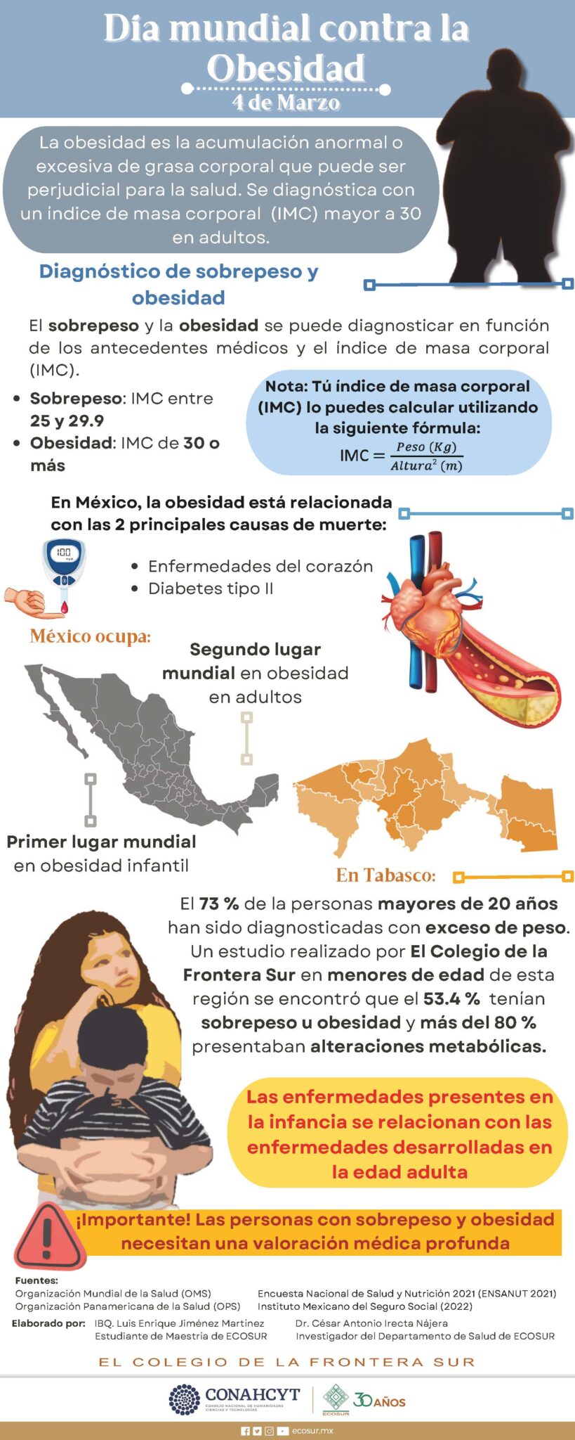 4 de marzo, Día Mundial conta la Obesidad