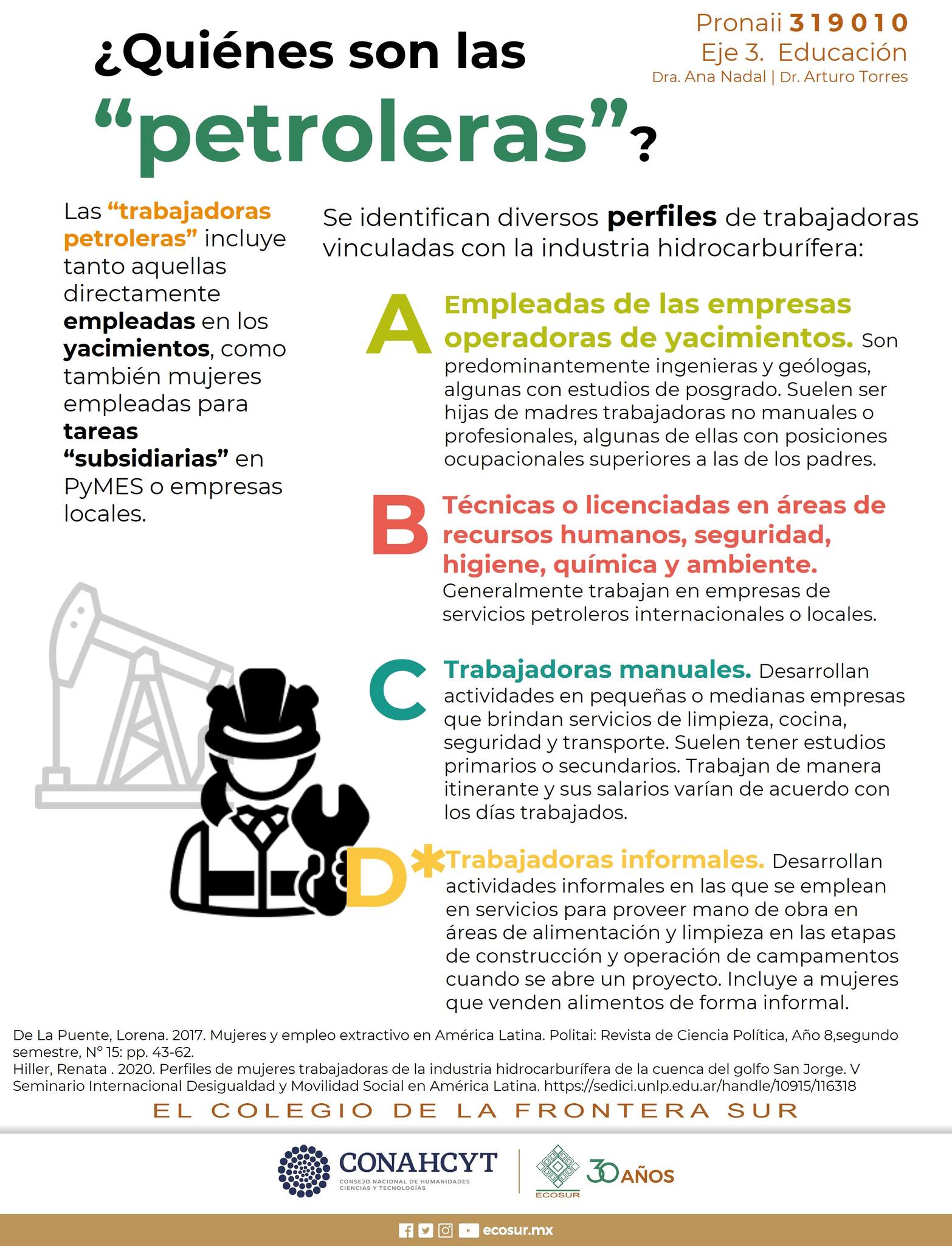 ¿Quiénes son las “petroleras”?