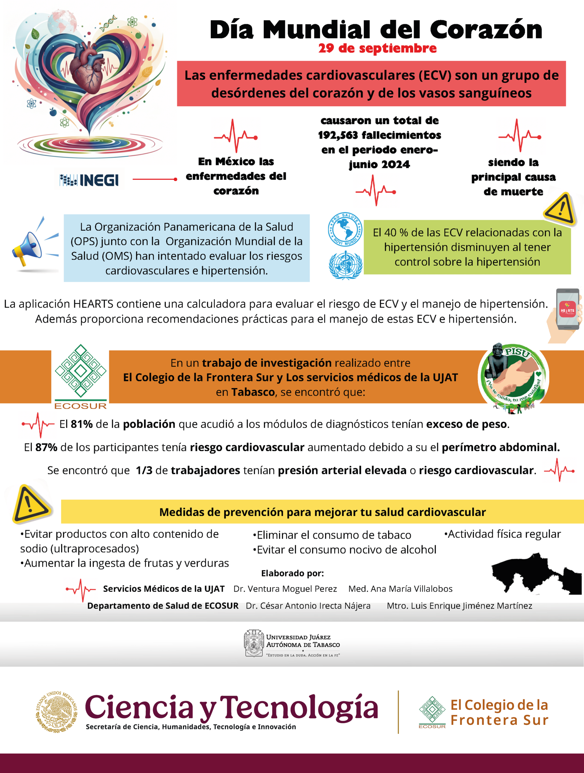 29 de septiembre, Día Mundial del Corazón